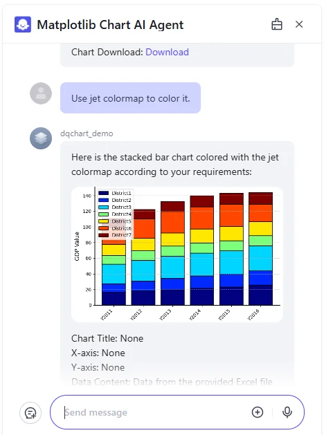 AI Chart Tools 6 in 1 logo