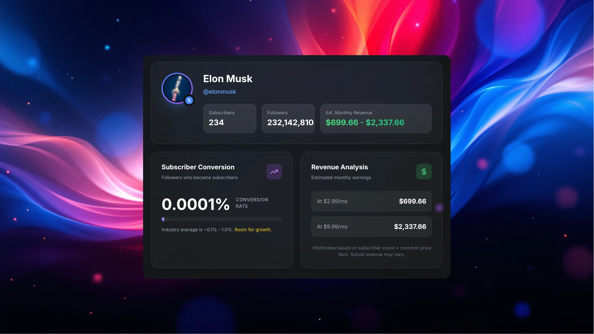 X Subscriber Count Free Tool